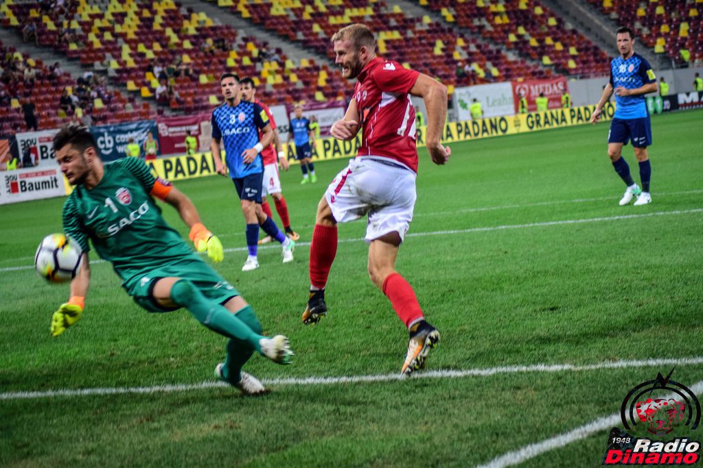 Dinamo Botosani 0-1