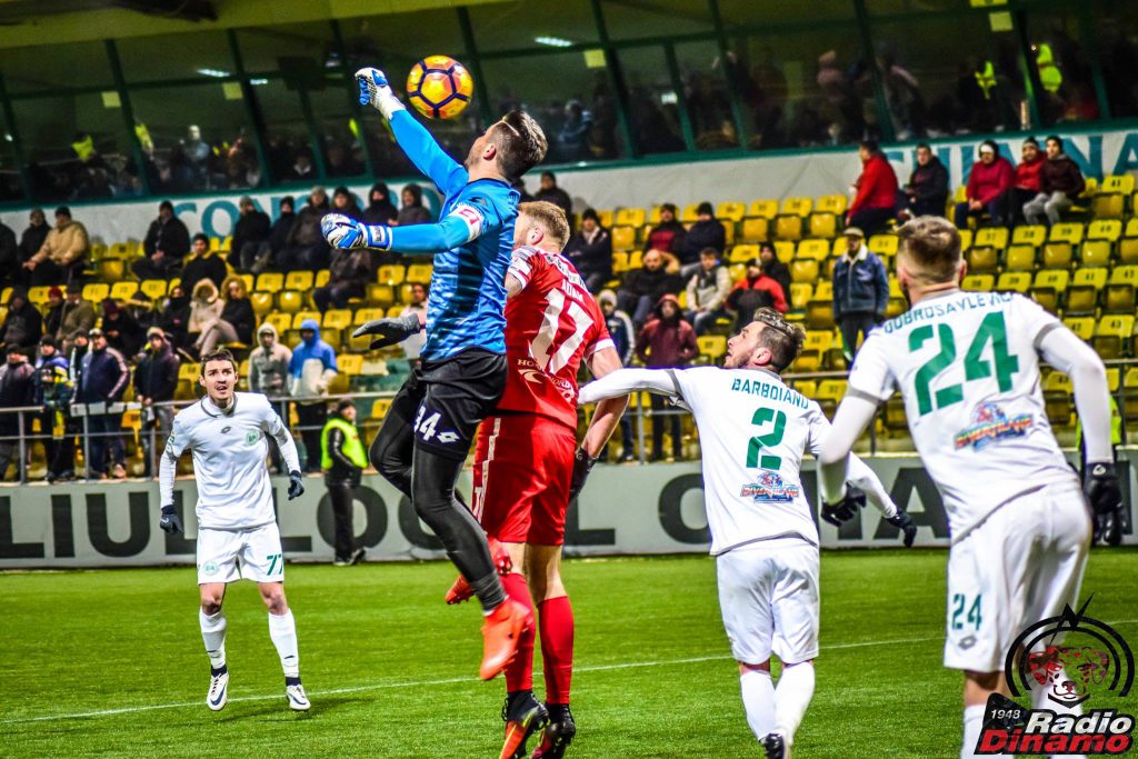 Dinamo Chiajna