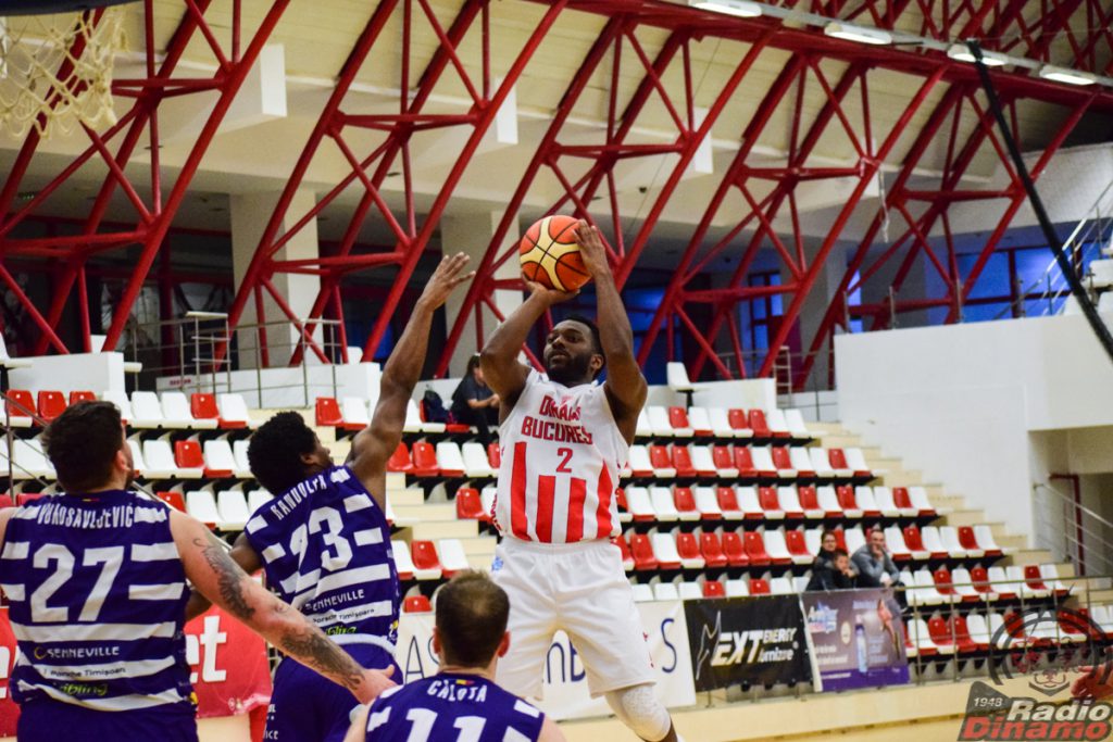 Dinamo Stiinta Baschet