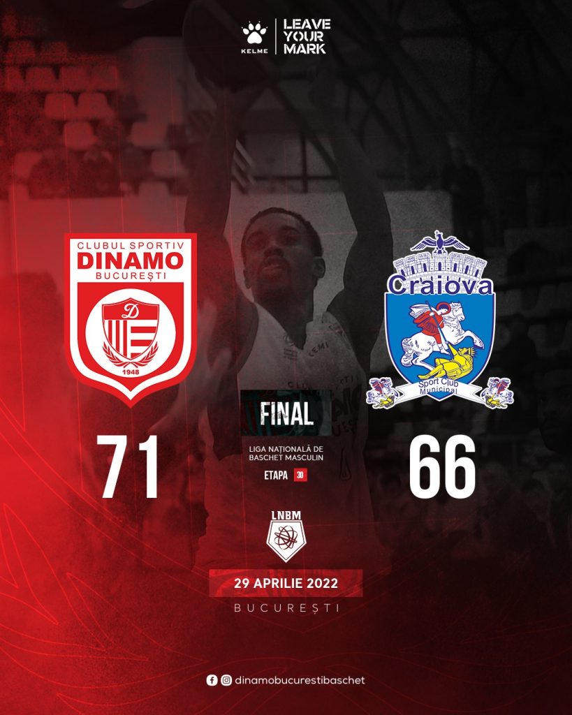 Dinamo Baschet