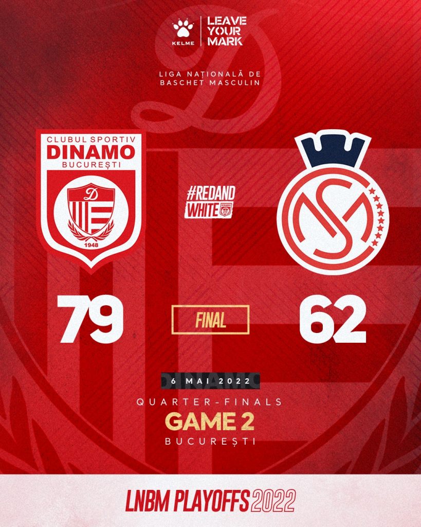 Dinamo Baschet