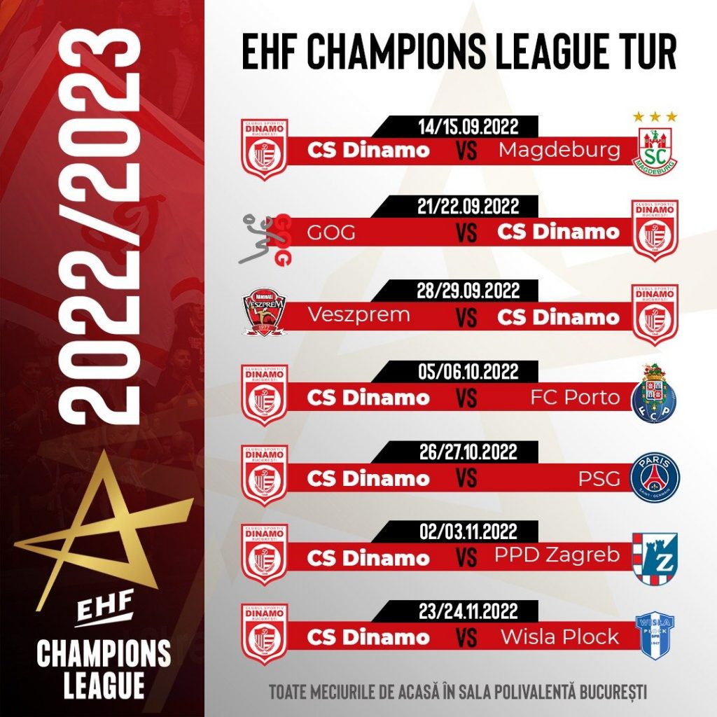 Handbal Champions League Dinamo