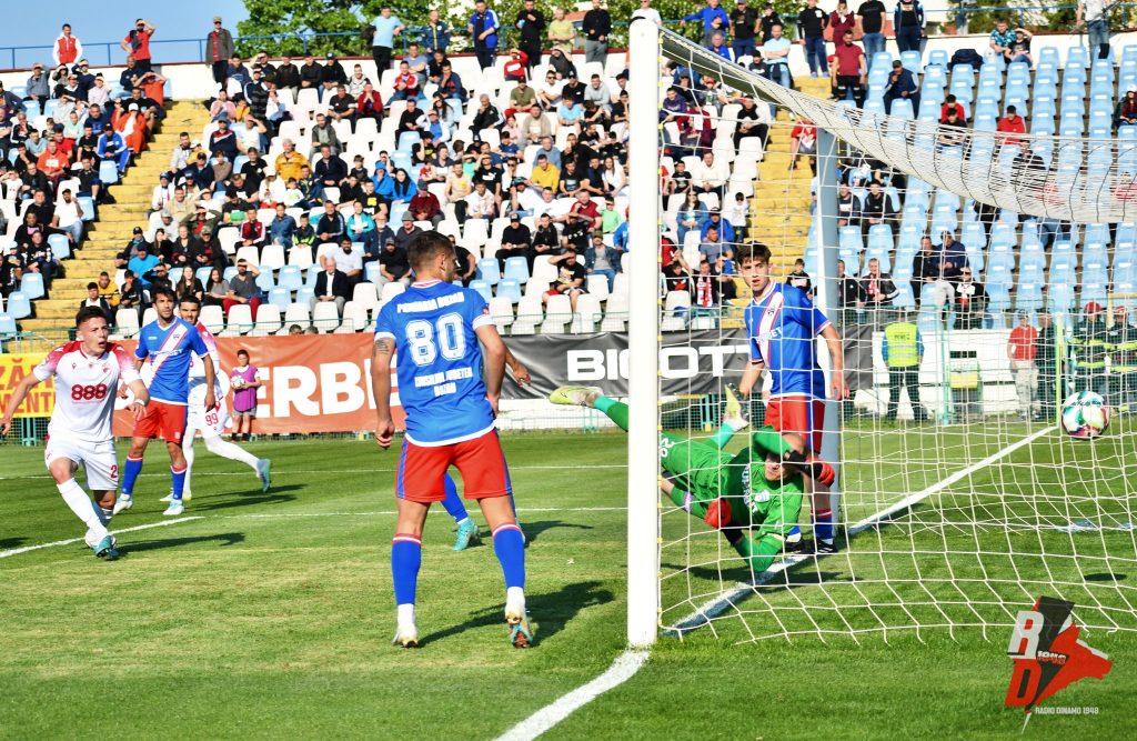 Buzau Dinamo