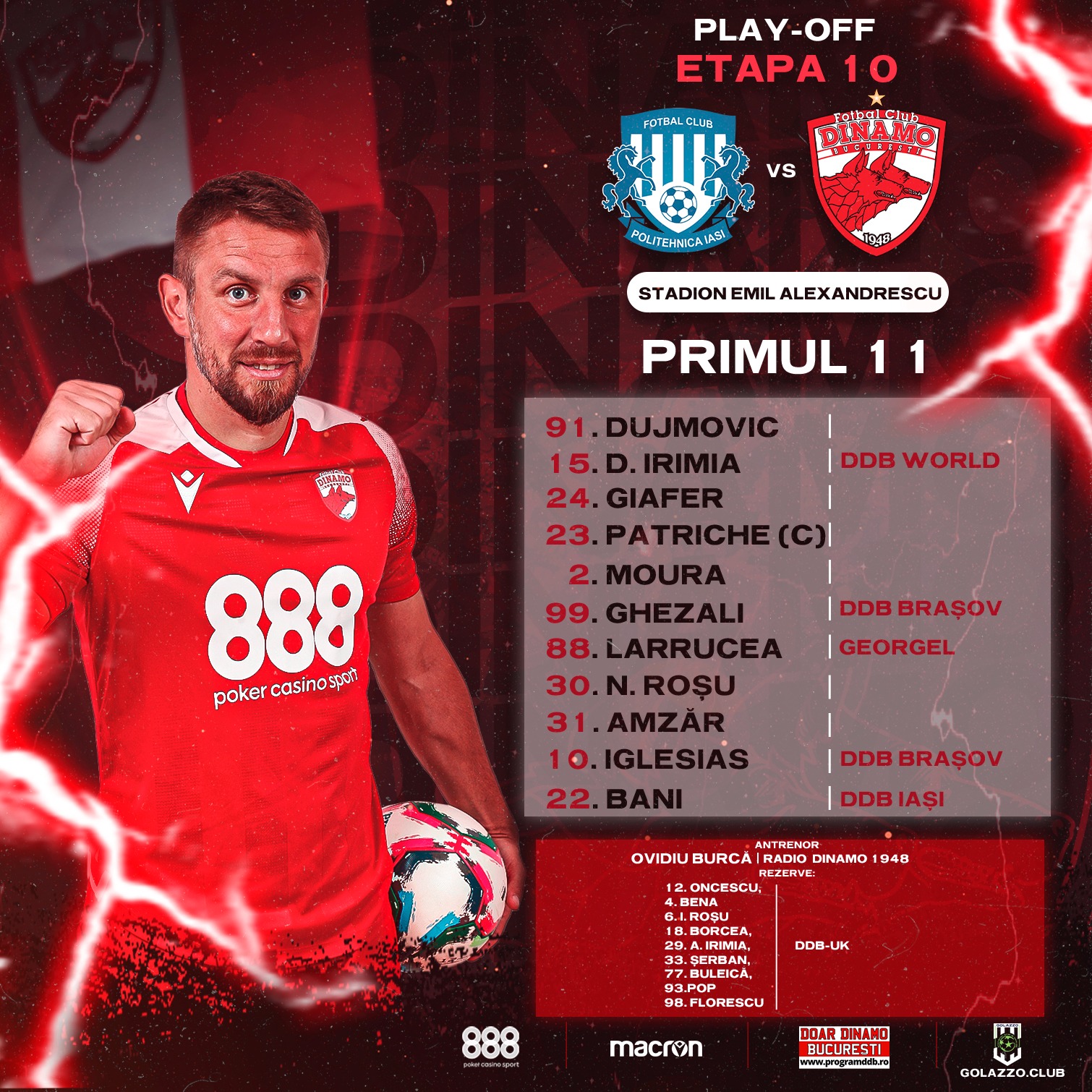 Comentariu LIVE Poli Iasi-DINAMO BUCURESTI