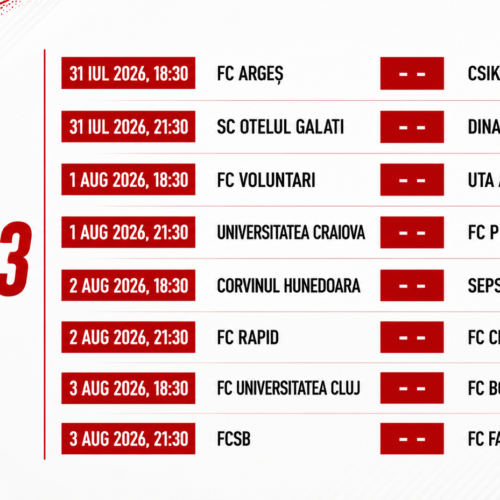 Astăzi începe etapa a treia din SuperLiga! Dinamo caută confirmarea la Galați